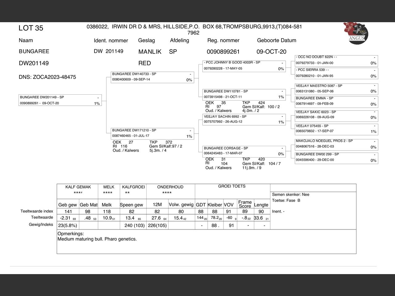 genetic_data