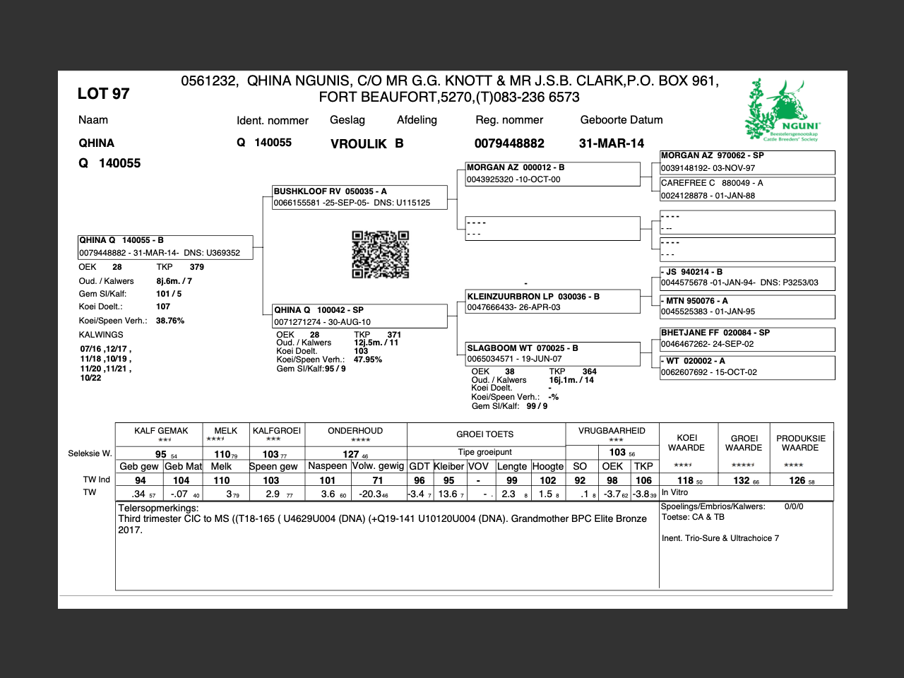 genetic_data