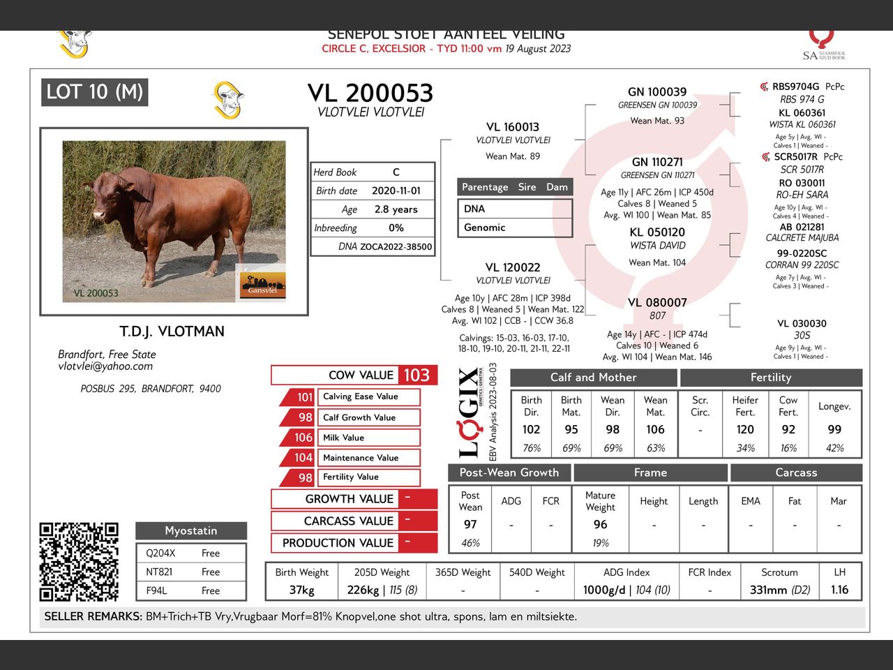 genetic_data