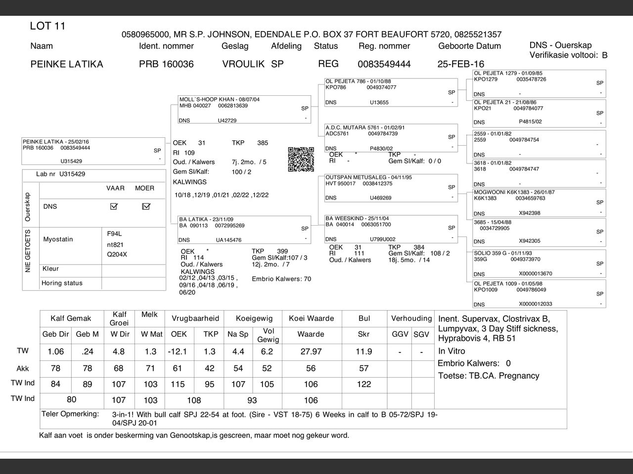genetic_data