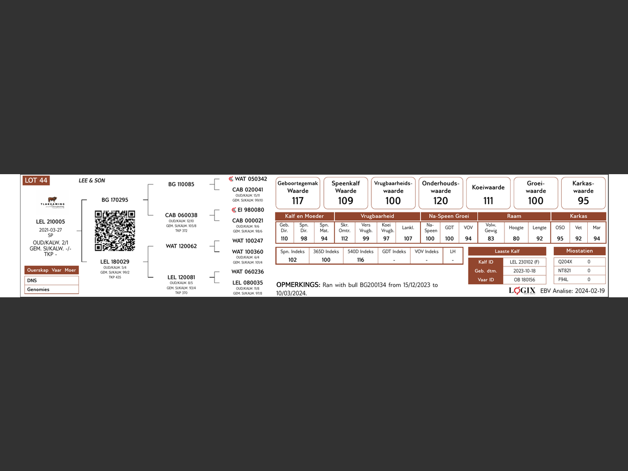 genetic_data