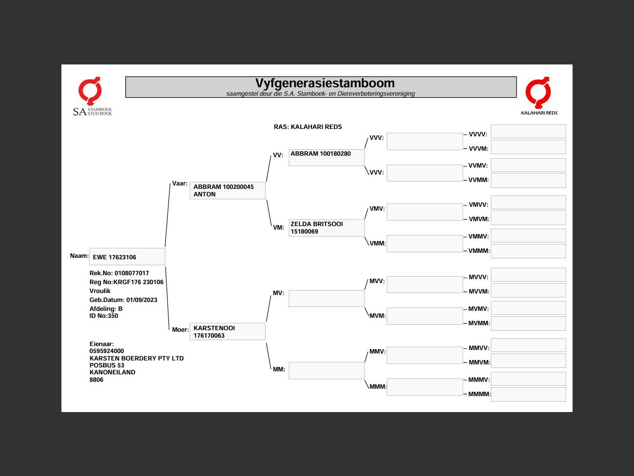 genetic_data