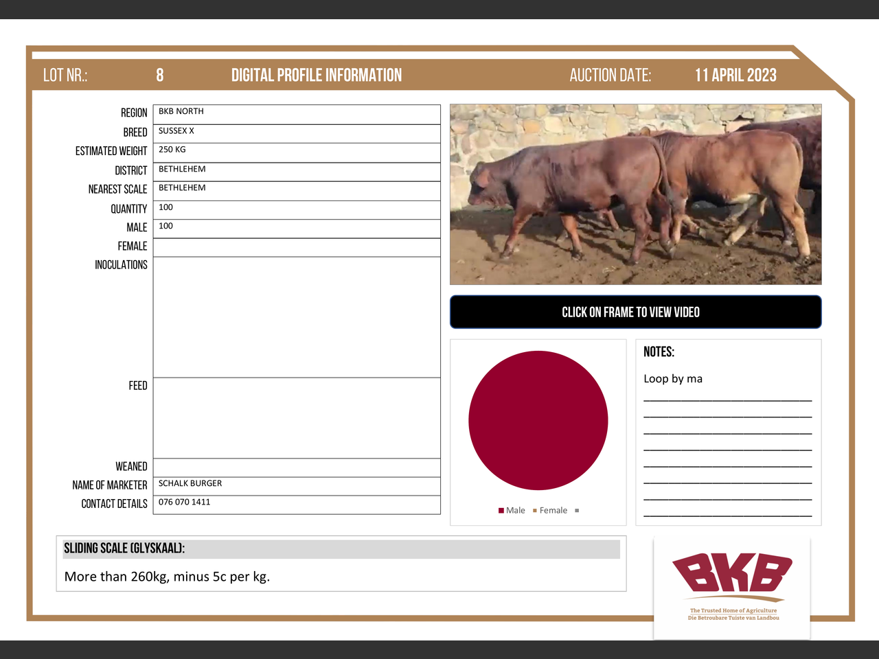 genetic_data
