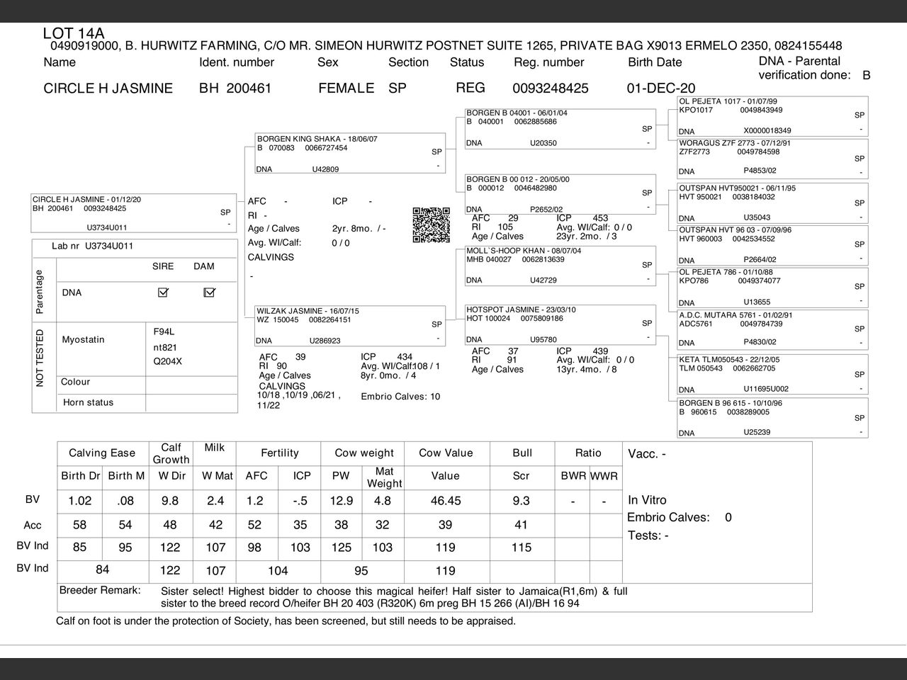 genetic_data