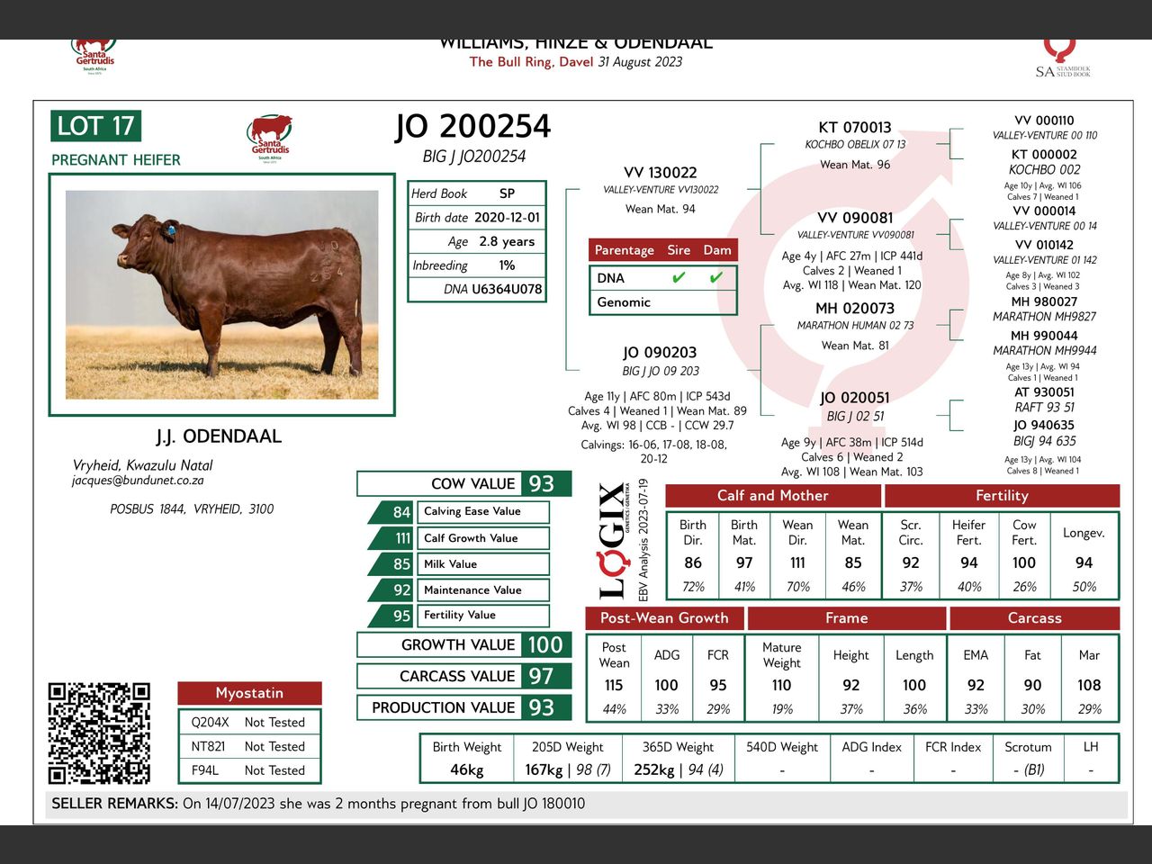 genetic_data