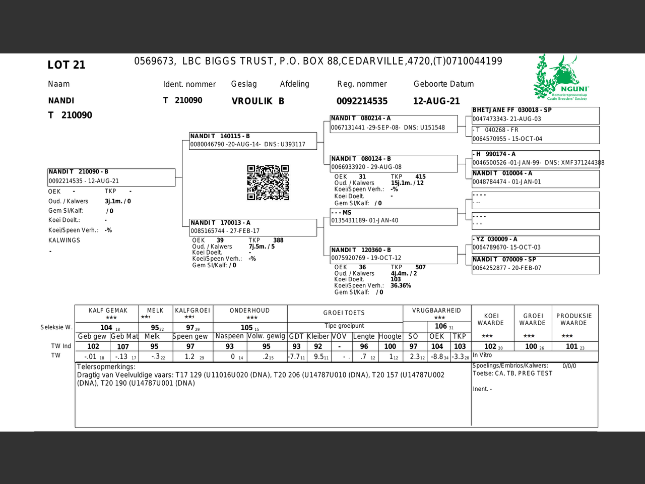 genetic_data