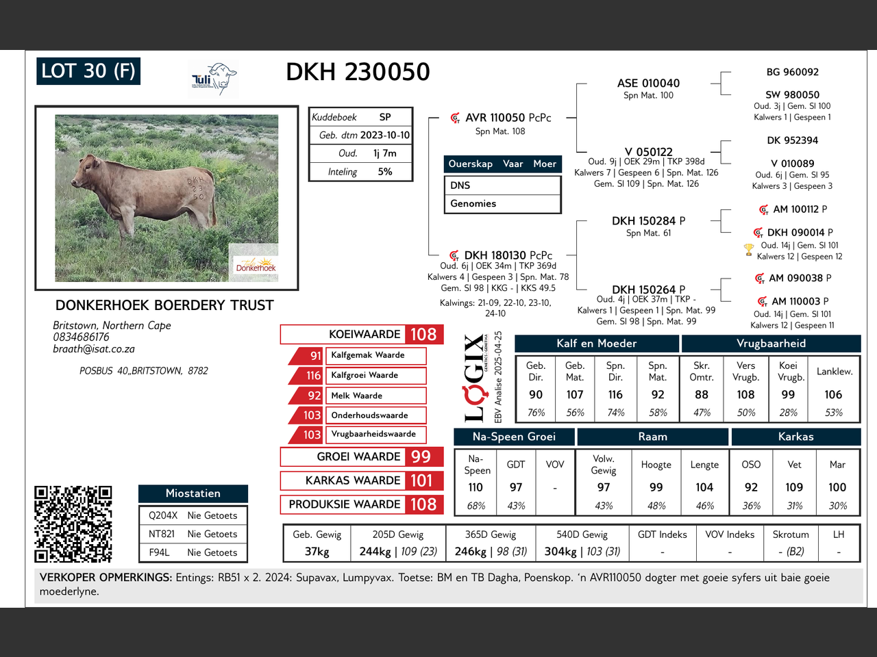 genetic_data
