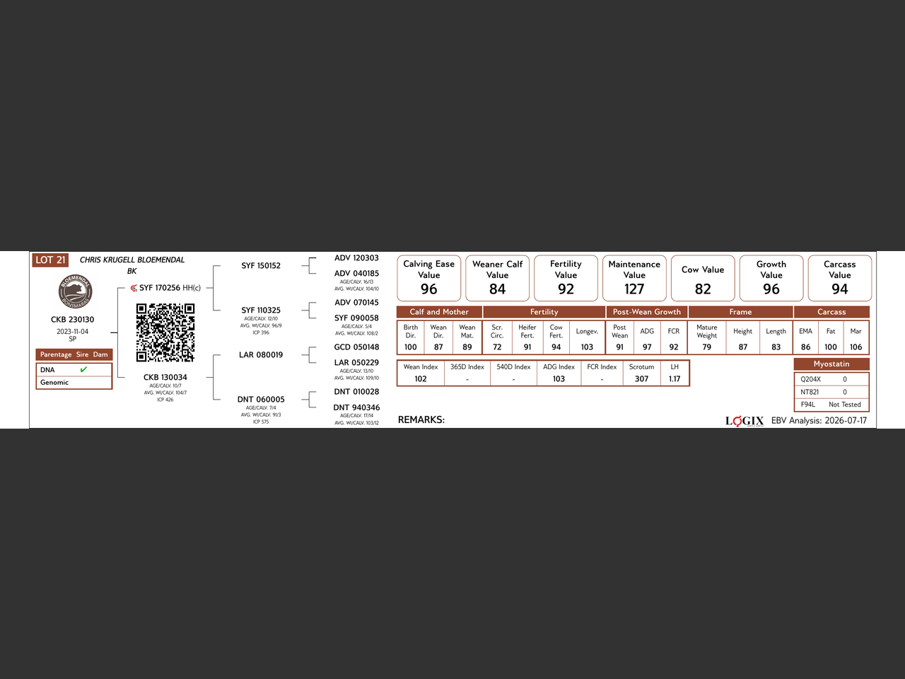 genetic_data