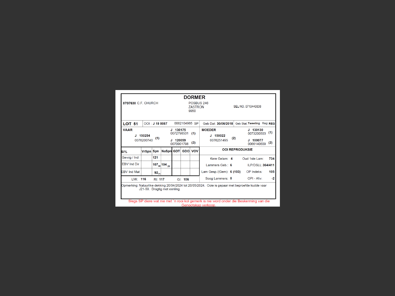genetic_data