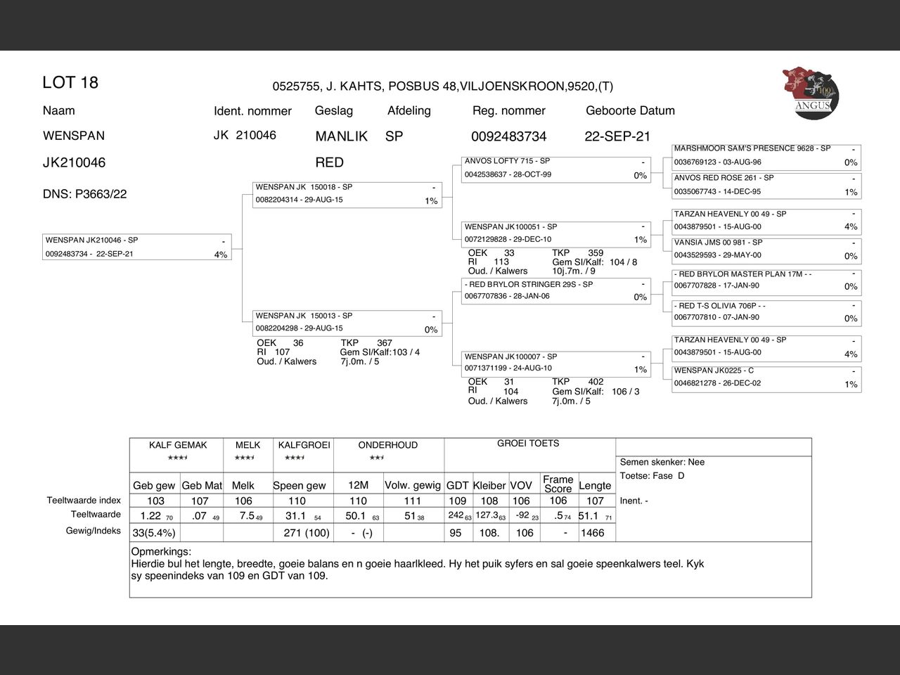 genetic_data