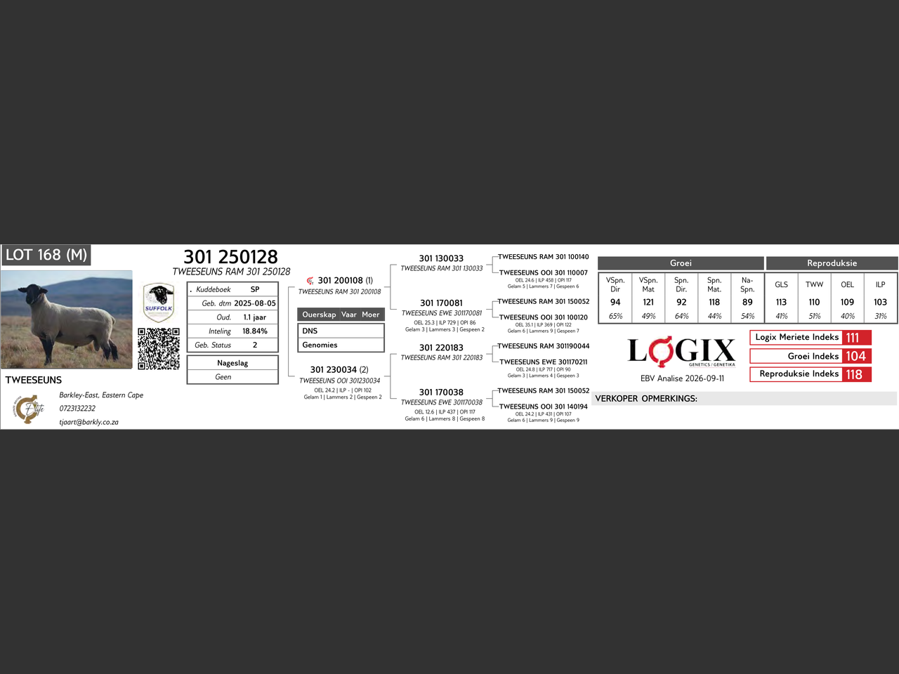 genetic_data