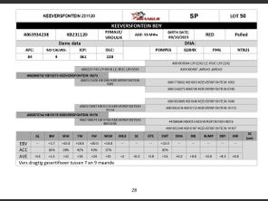 genetic_data