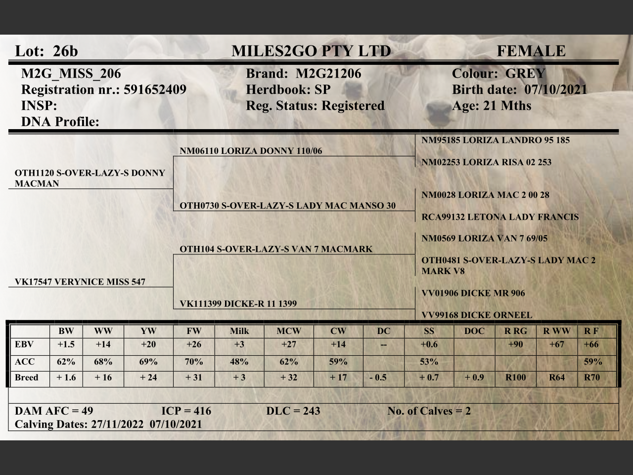 genetic_data