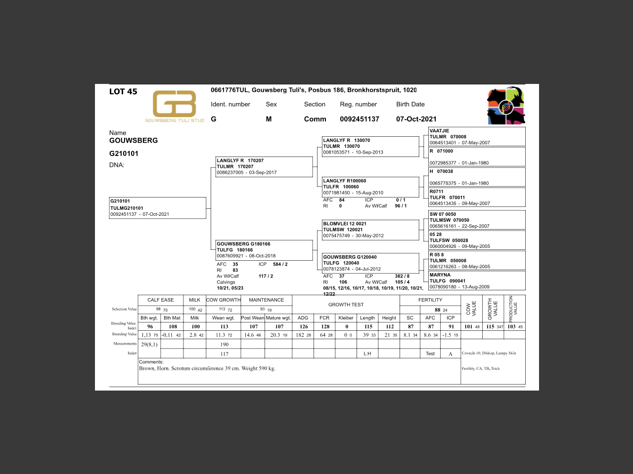 genetic_data