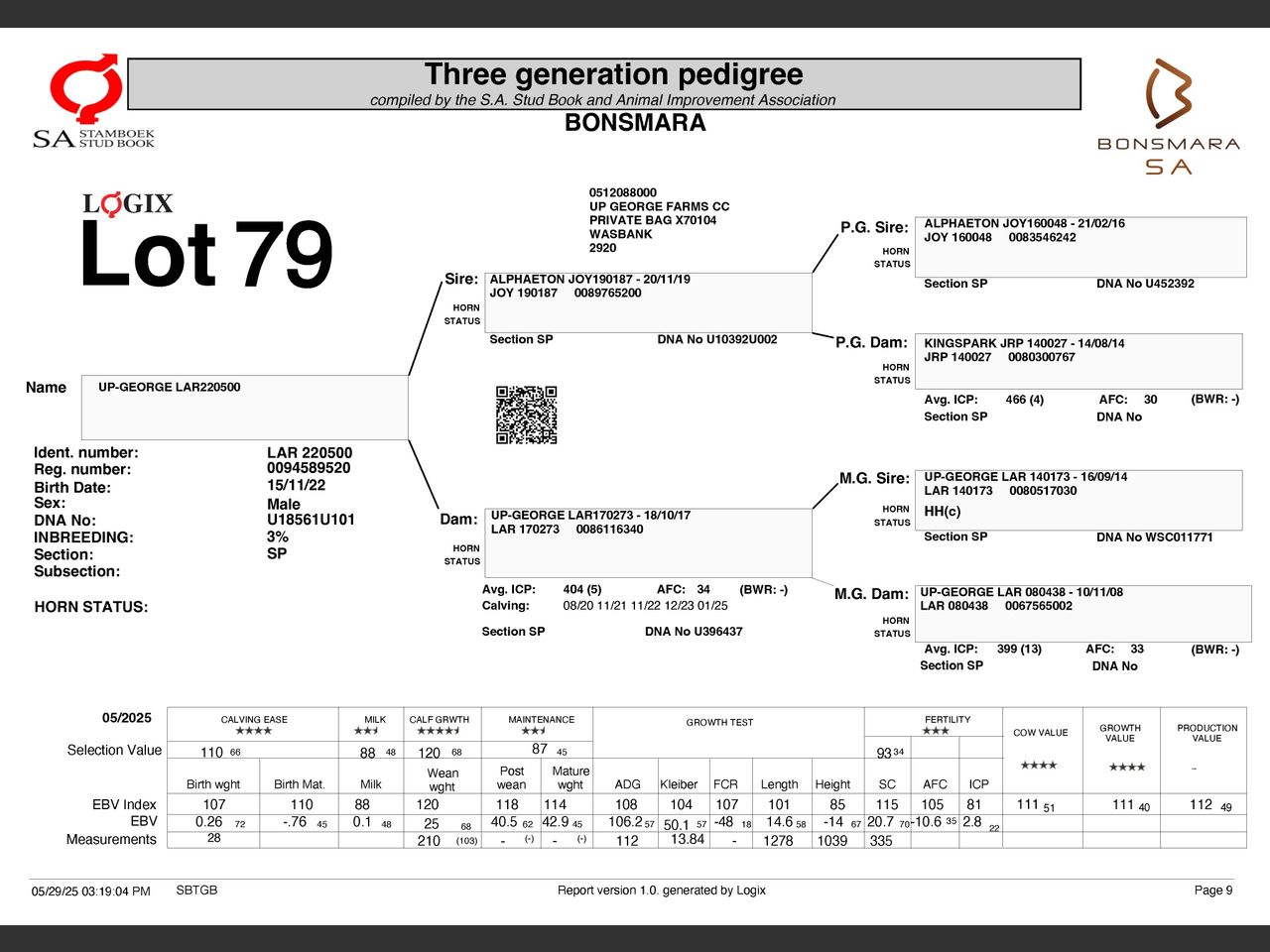 genetic_data