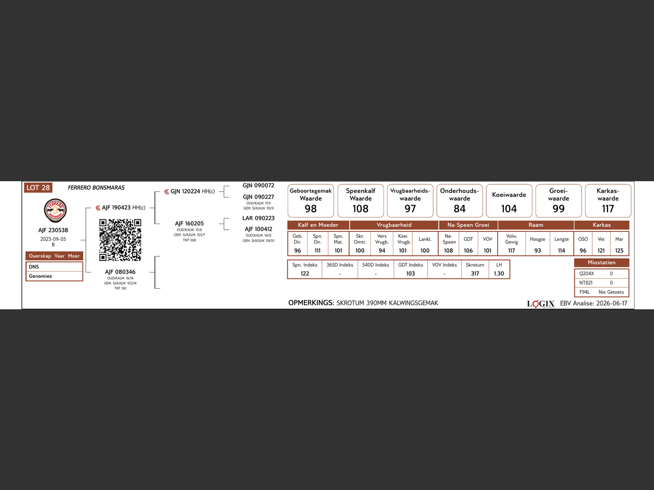 genetic_data