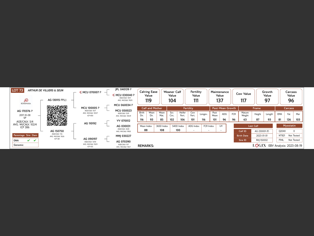 genetic_data