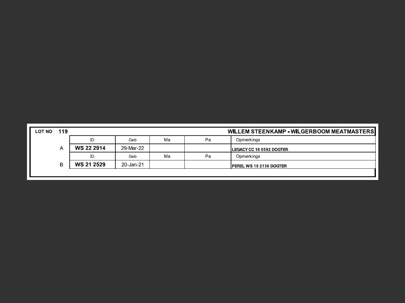 genetic_data