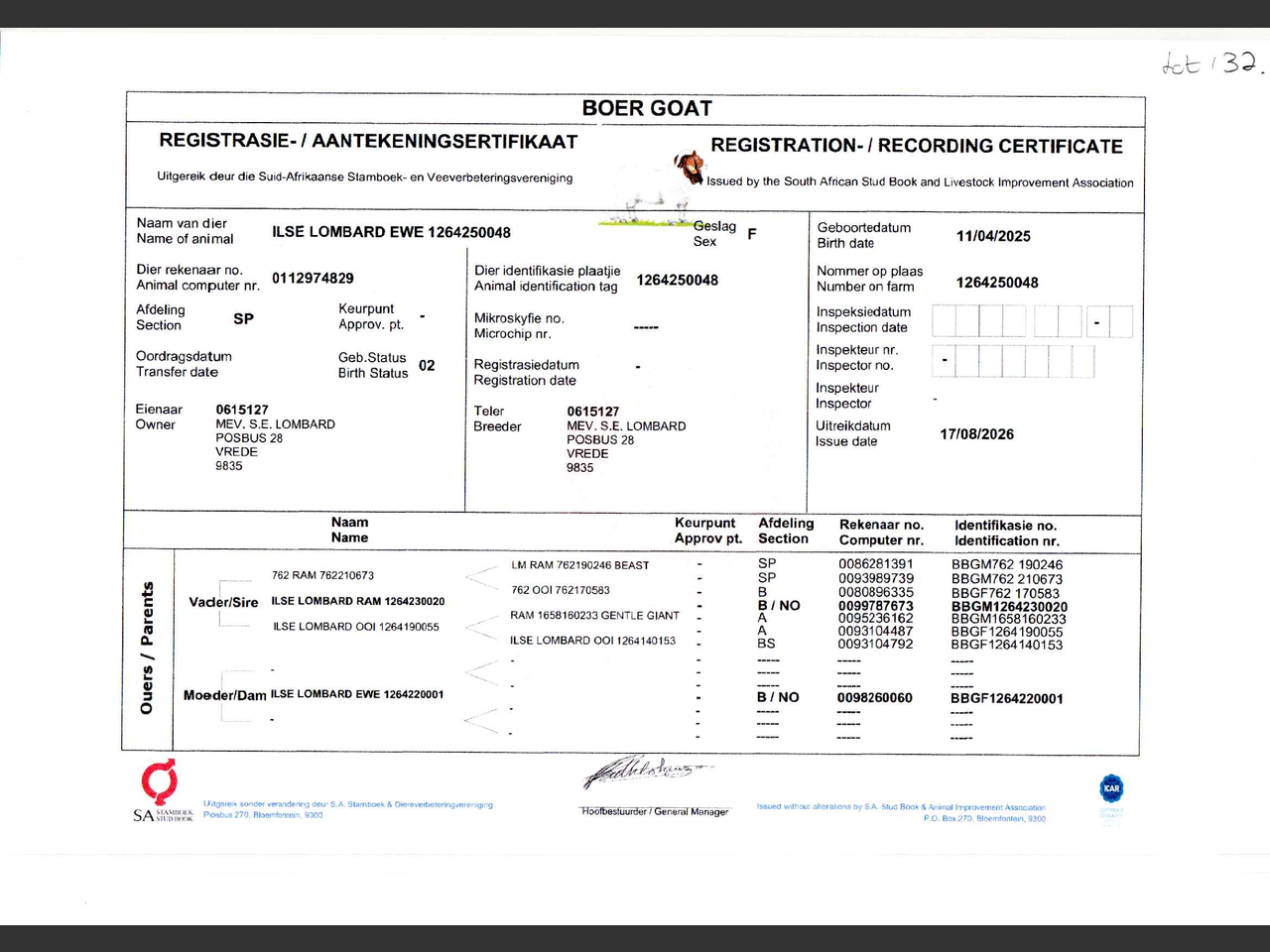 genetic_data