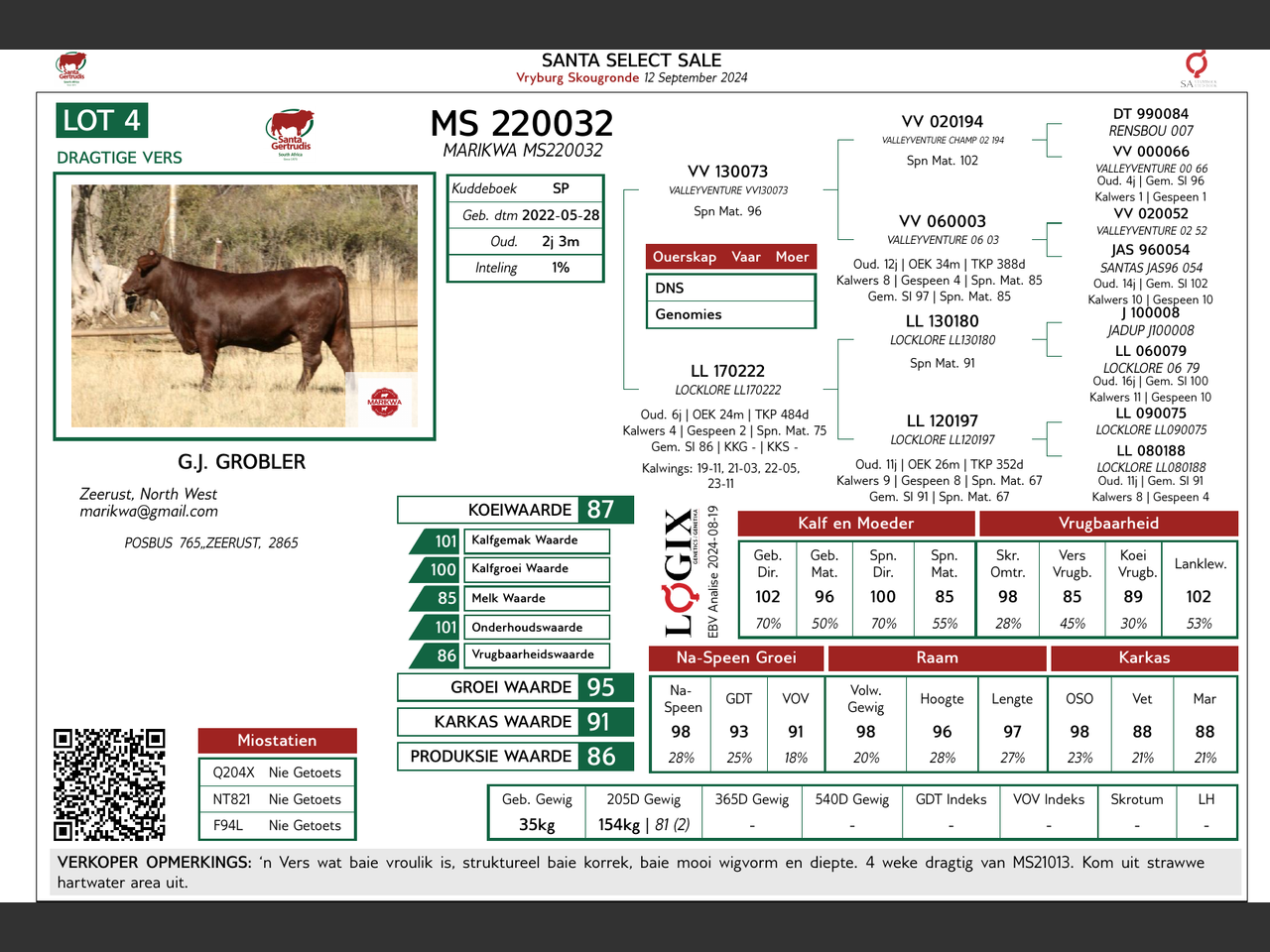 genetic_data