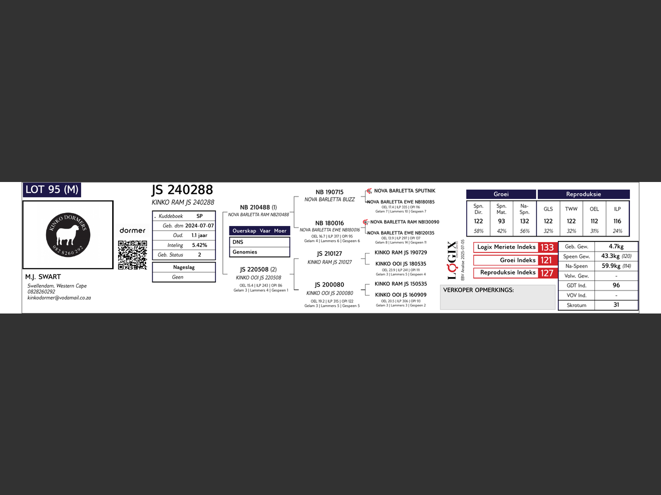 genetic_data