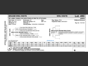genetic_data