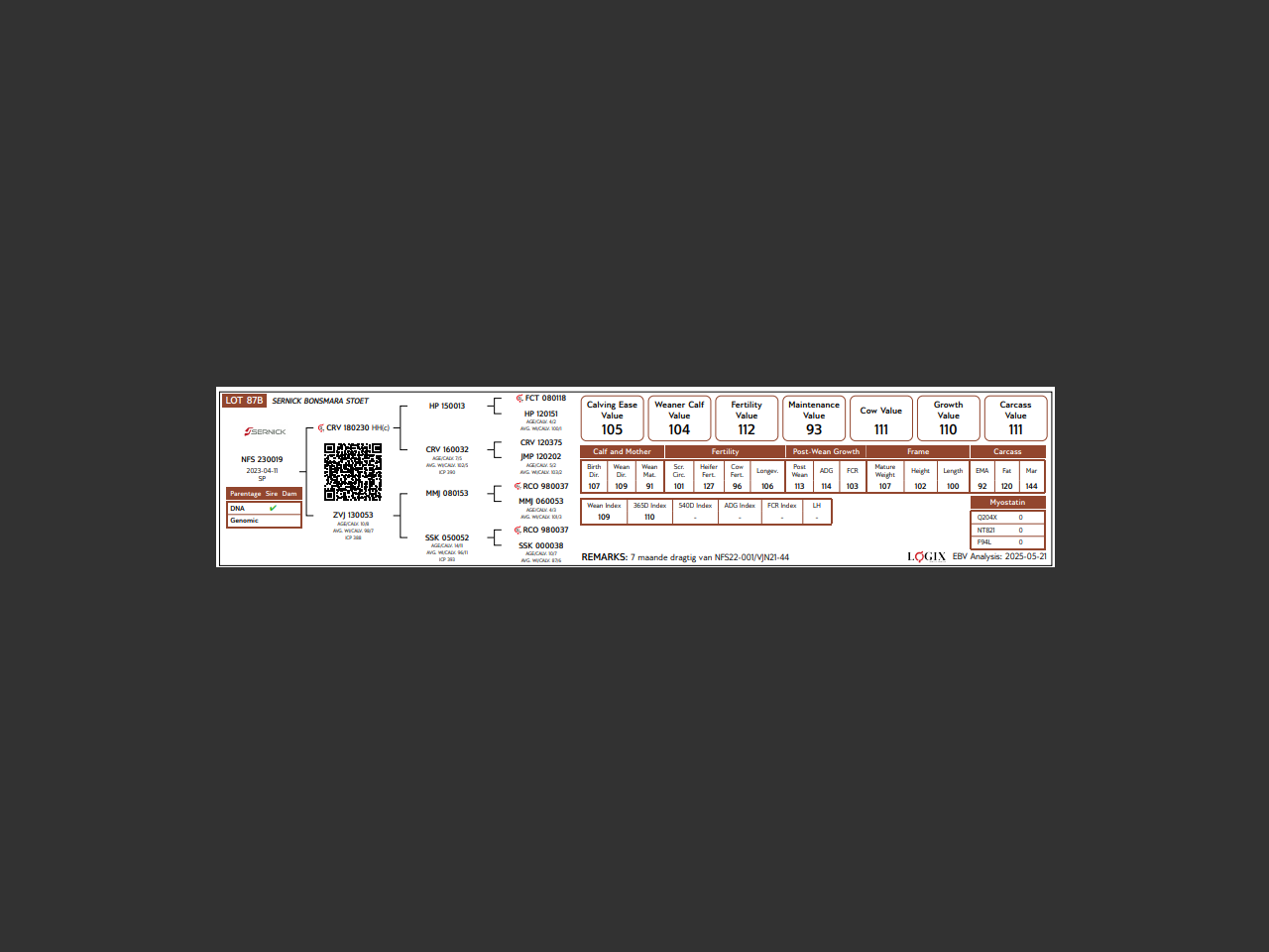 genetic_data