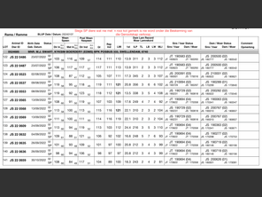 genetic_data