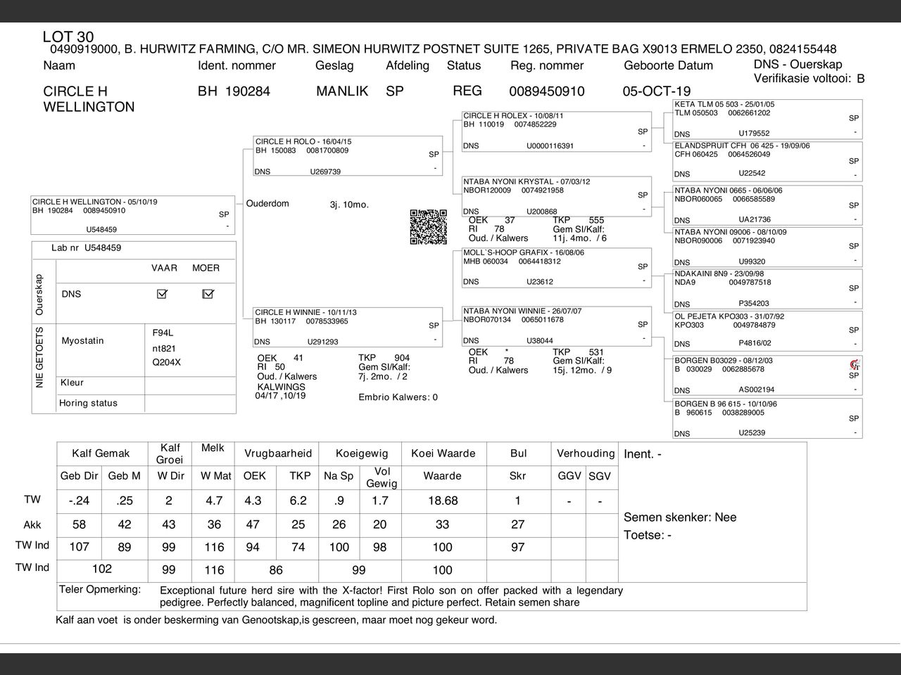 genetic_data