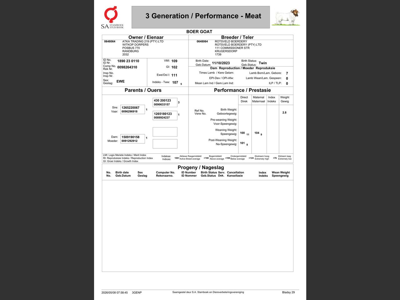 genetic_data