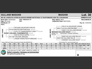 genetic_data