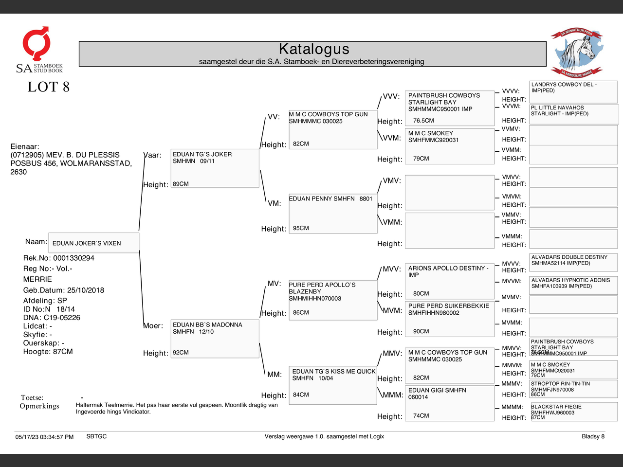 genetic_data