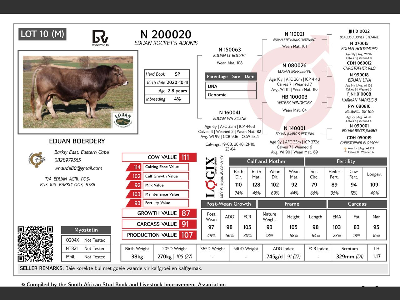 genetic_data