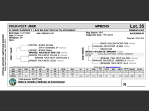 genetic_data