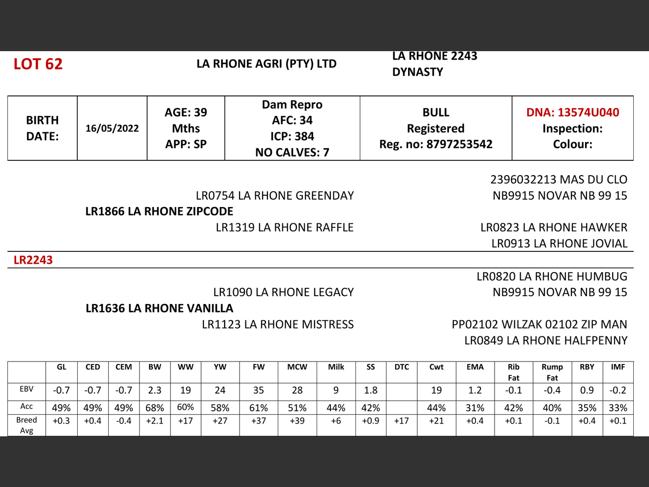 genetic_data