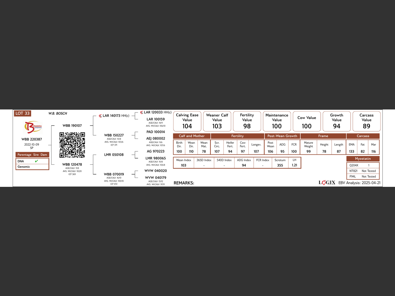 genetic_data