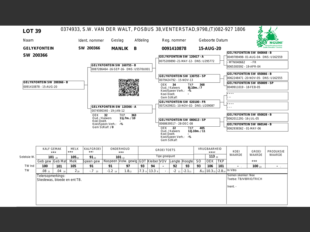 genetic_data
