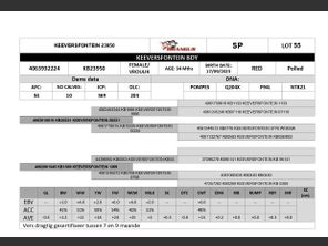 genetic_data