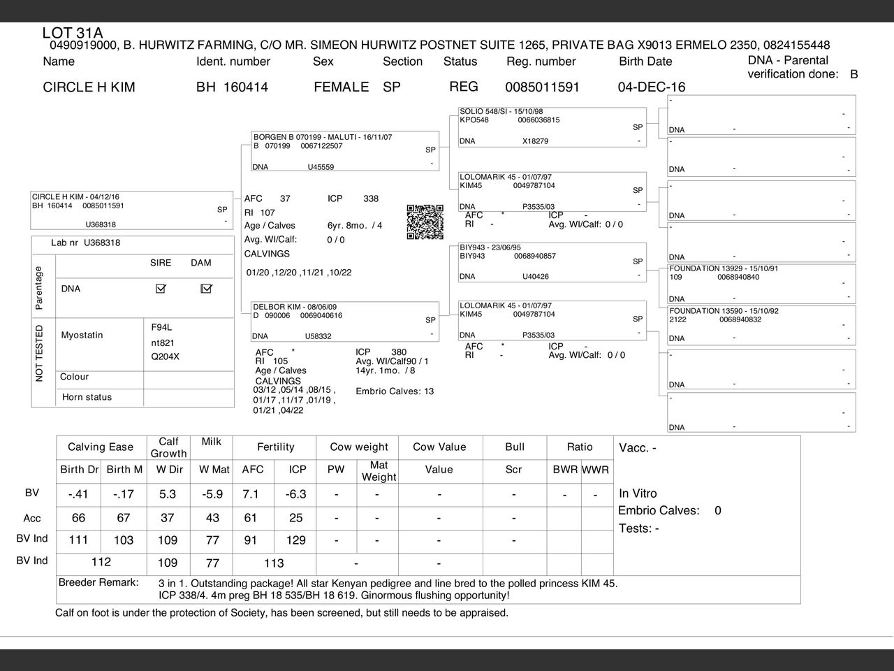 genetic_data