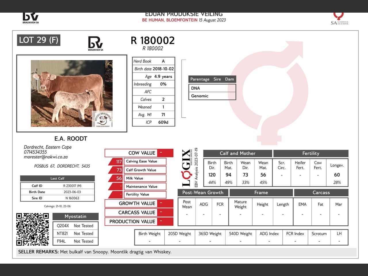 genetic_data