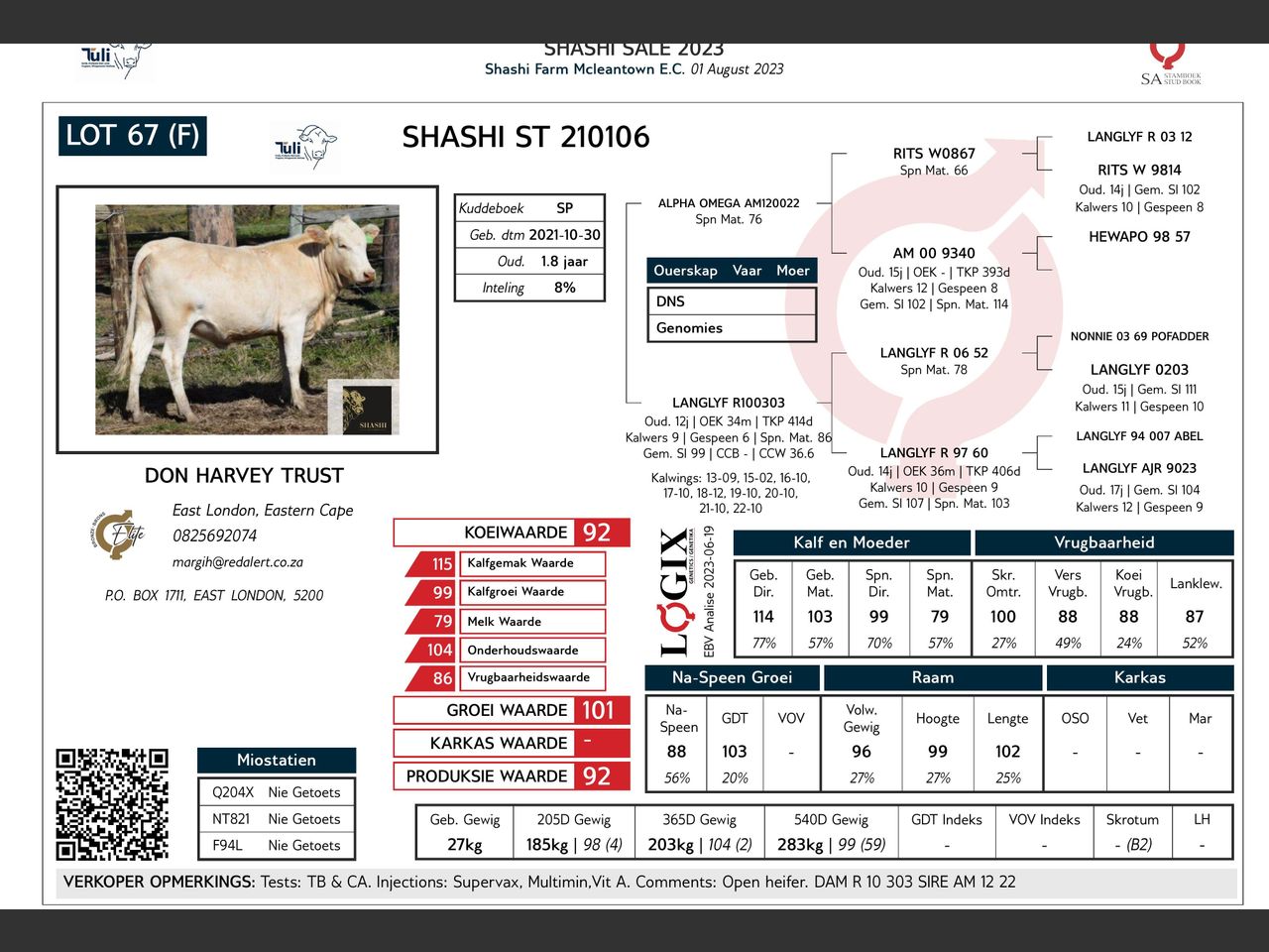 genetic_data