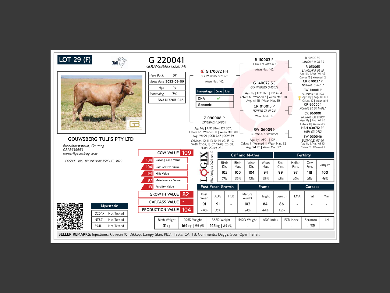 genetic_data