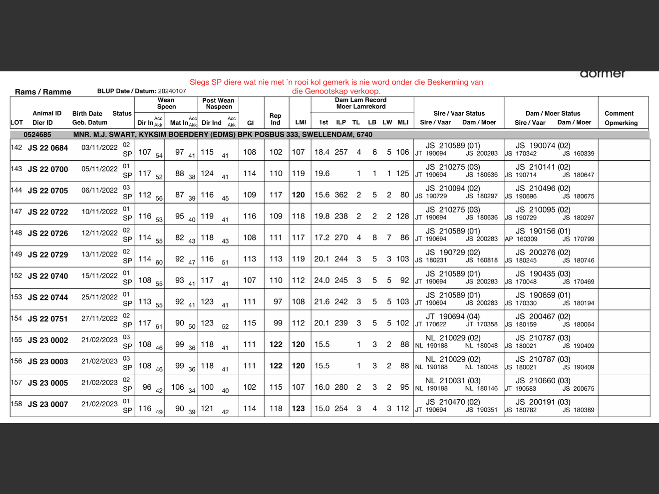 genetic_data