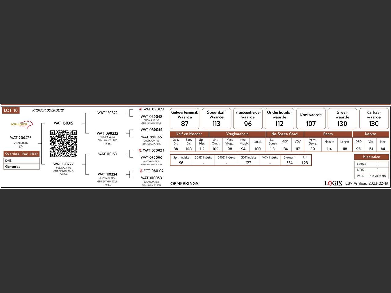 genetic_data