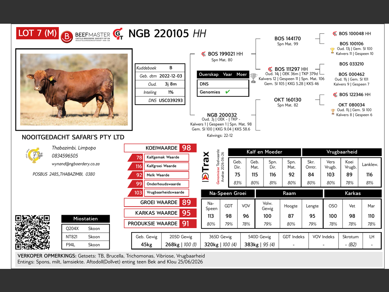 genetic_data