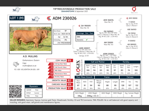 genetic_data