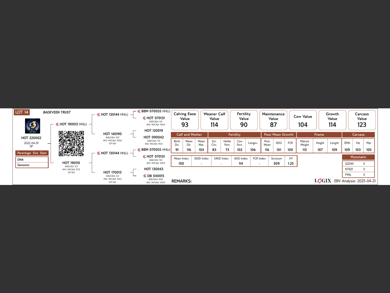 genetic_data