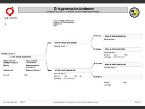 genetic_data