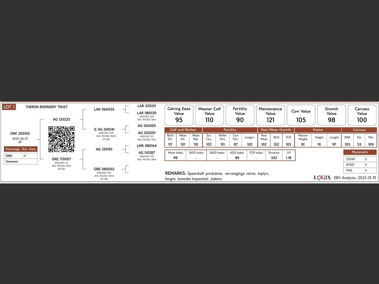genetic_data