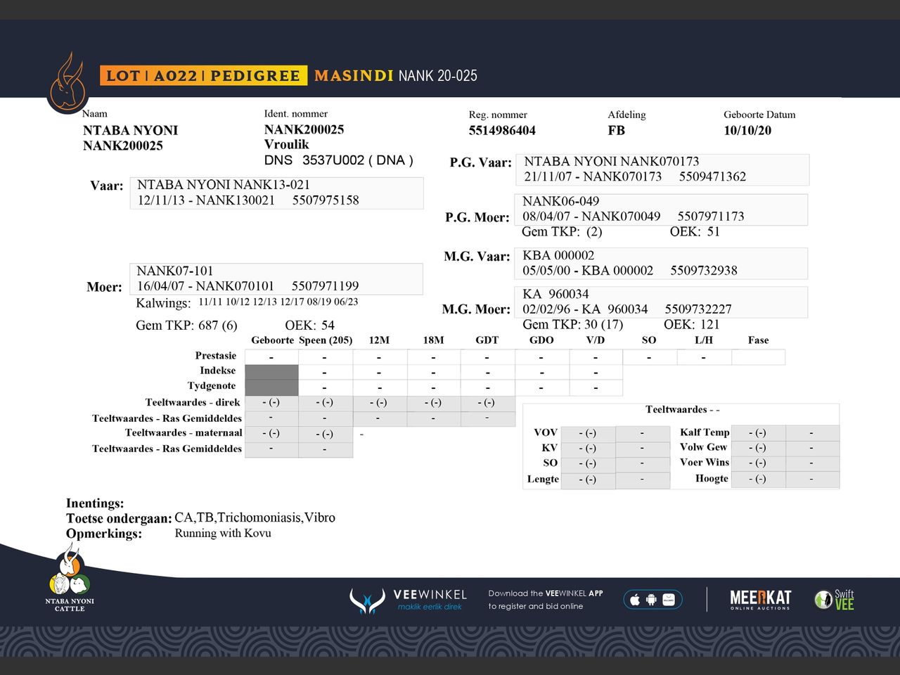 genetic_data